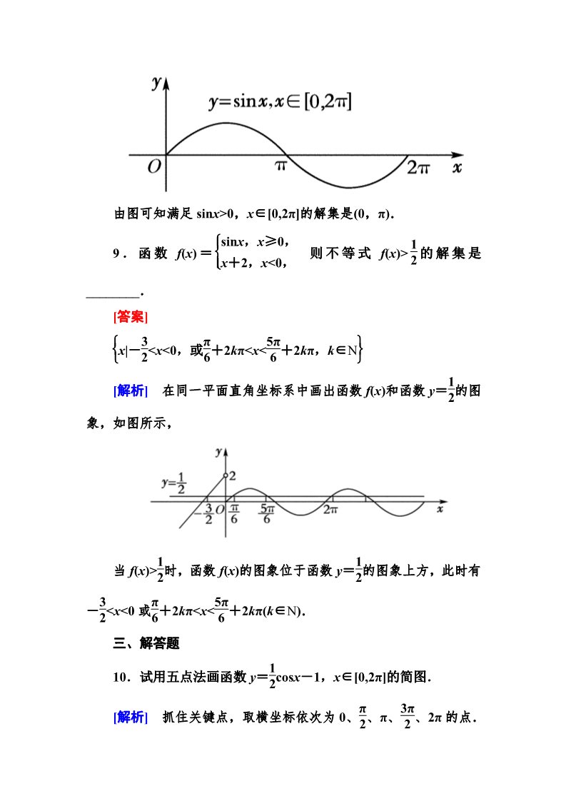 高中数学必修四1-4-1 正弦函数、余弦函数的图象第4页