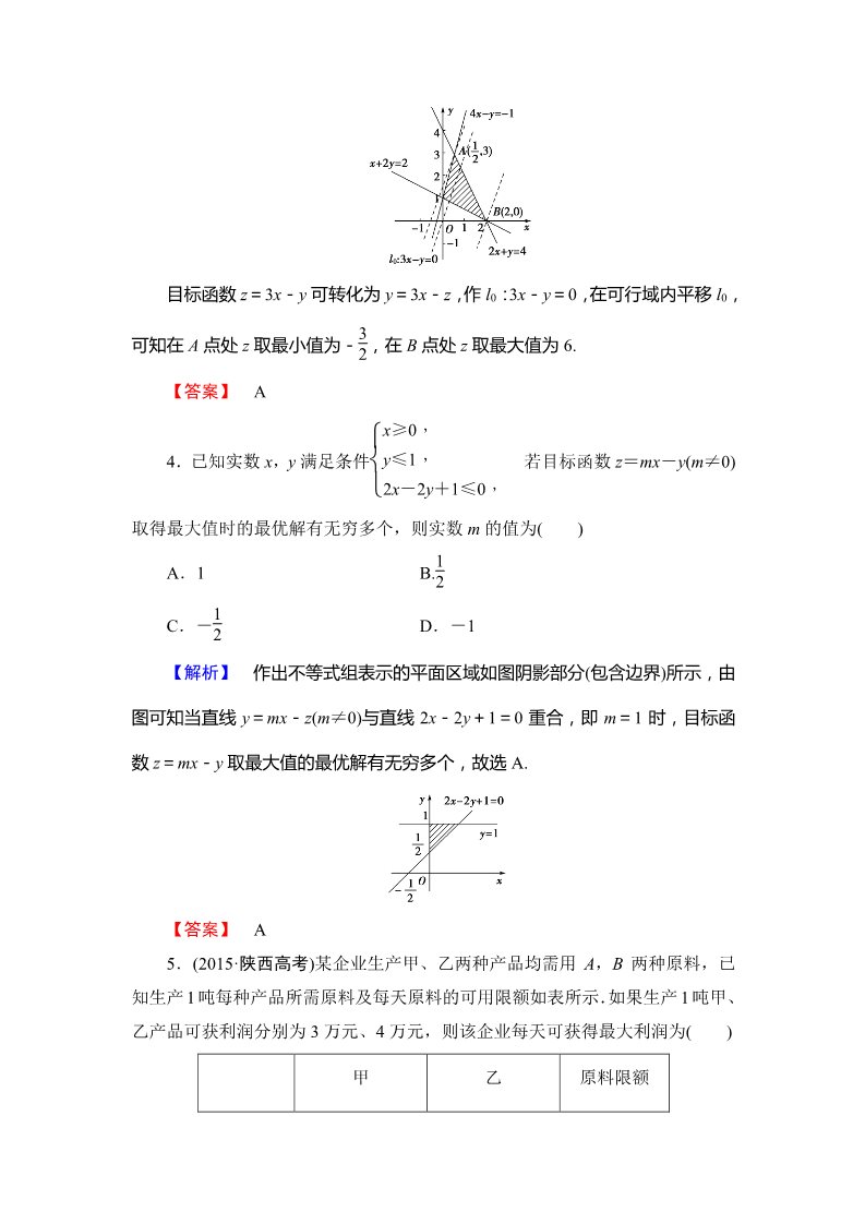 高中数学必修五简单的线性规划问题 Word版含解析第3页