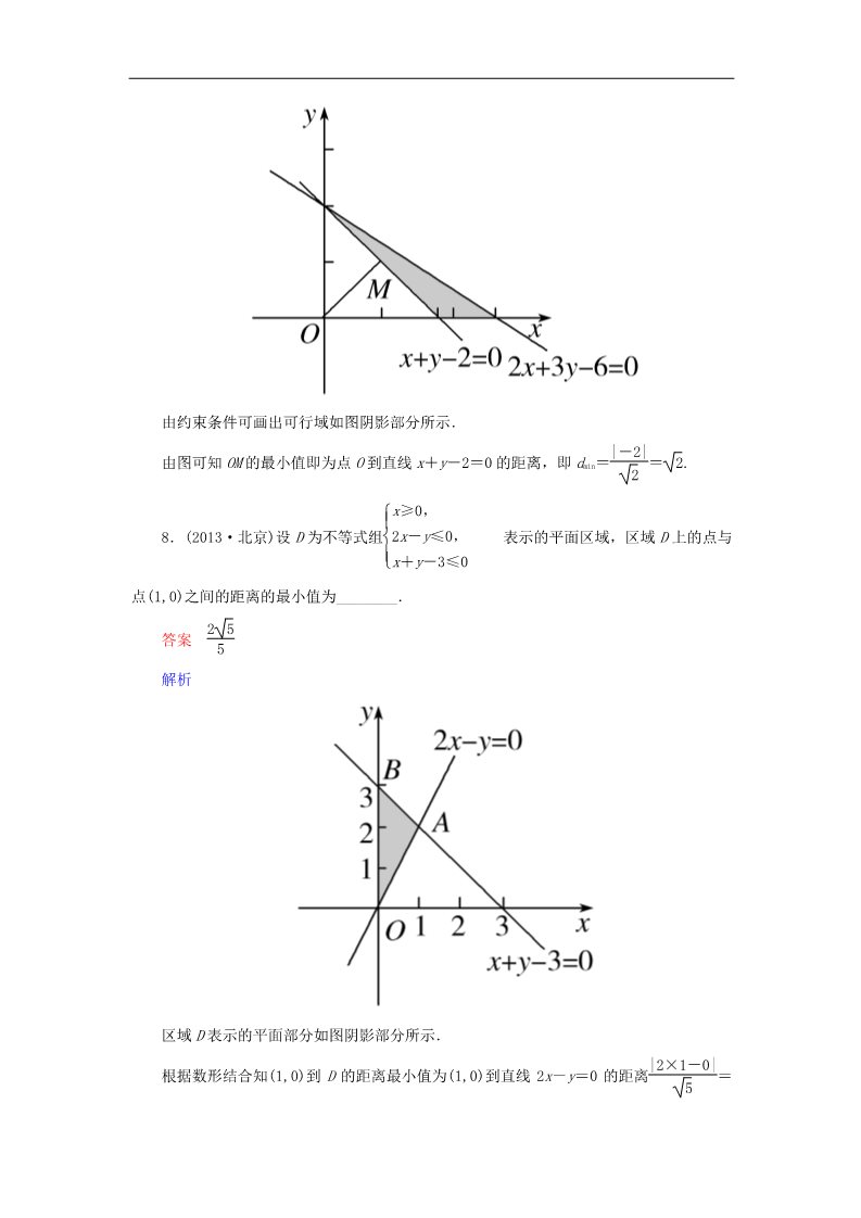 高中数学必修五简单的线性规划问题（第2课时）新人教版必修5第4页