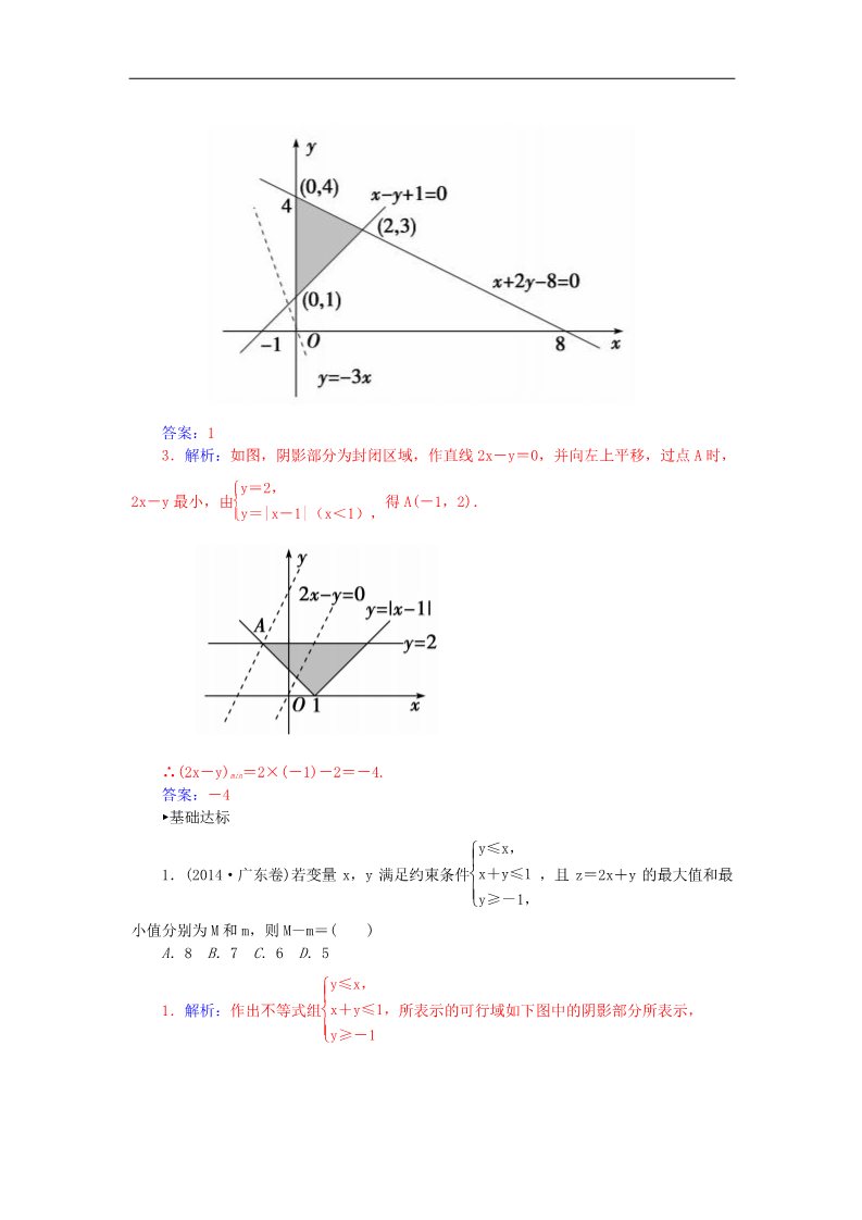 高中数学必修五3.3.2简单的线性规划问题练习 新人教A版必修5第3页