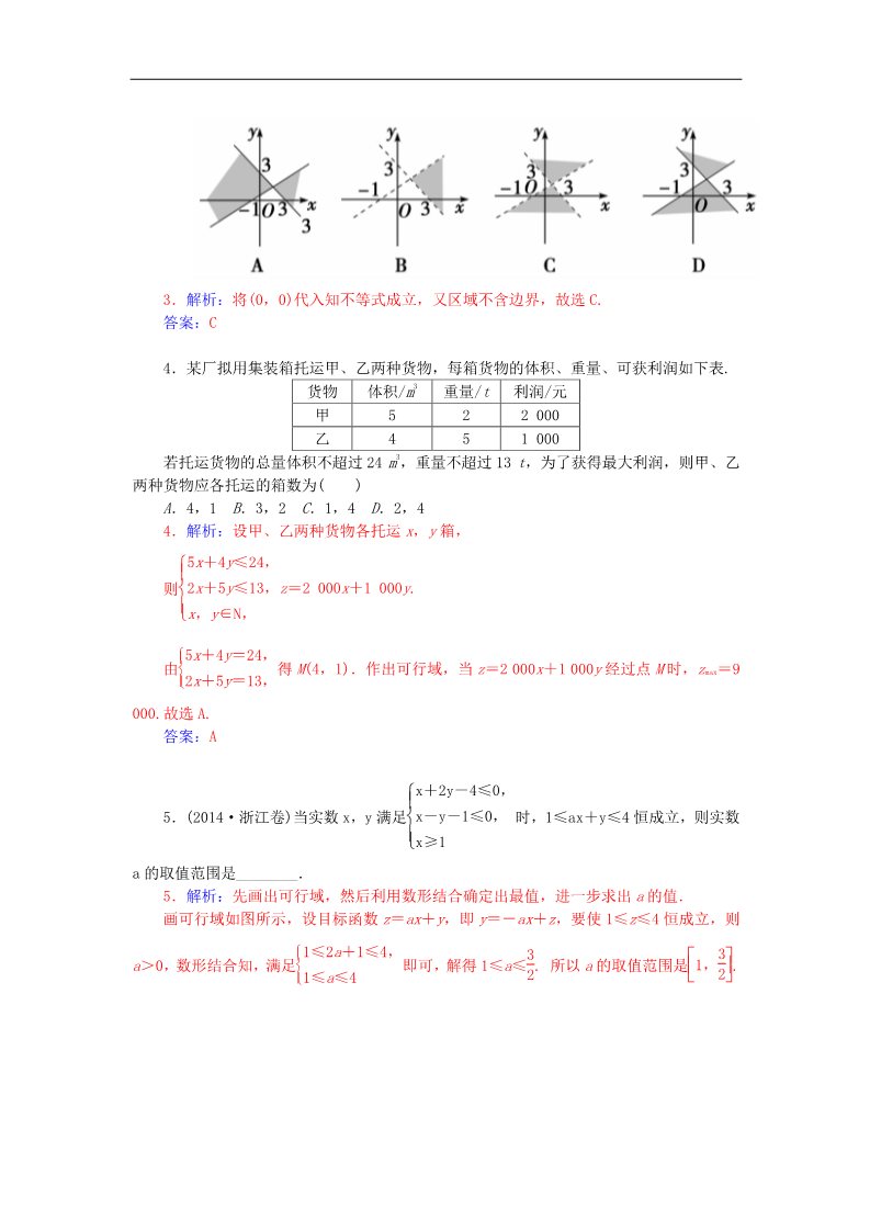 高中数学必修五3.3.3简单的线性规划练习 新人教A版必修5第4页