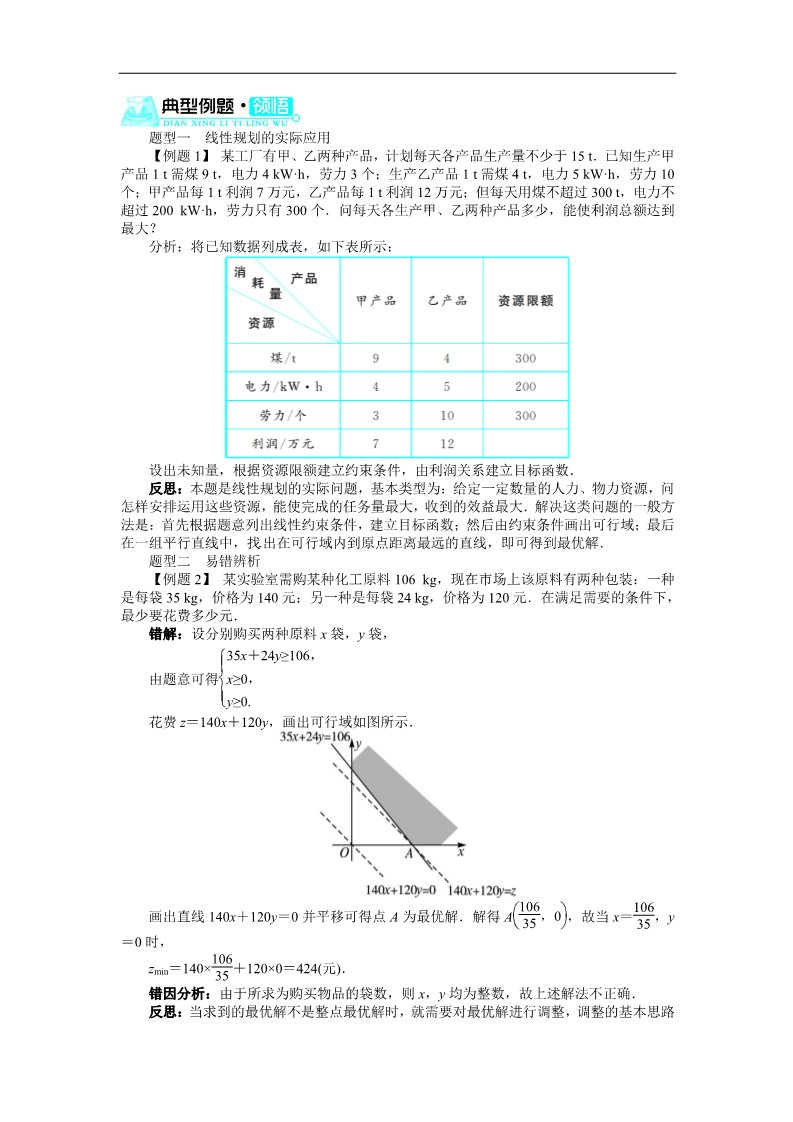 高中数学必修五3.3.2简单的线性规划问题(第2课时)第2页