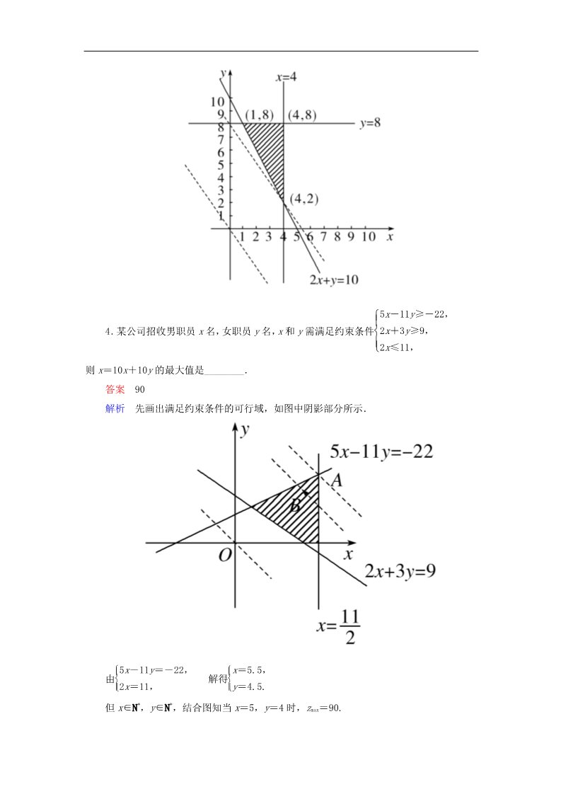 高中数学必修五简单的线性规划问题 新人教版必修5第2页