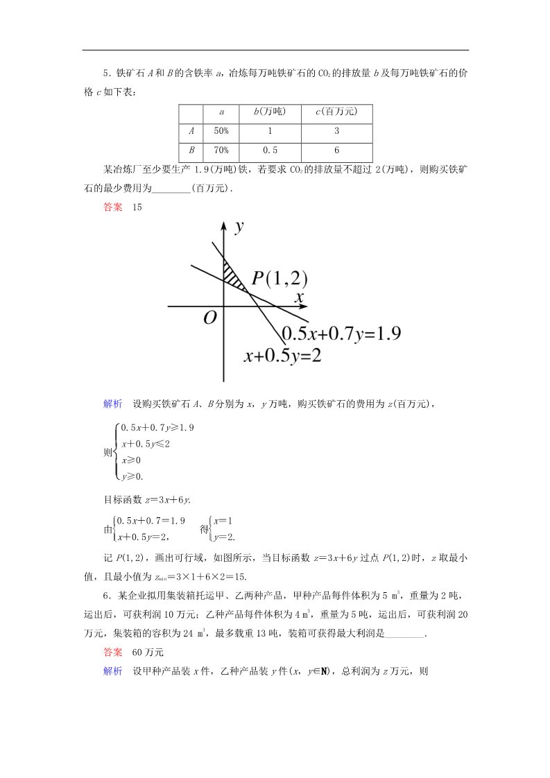 高中数学必修五简单的线性规划问题 新人教版必修5第3页