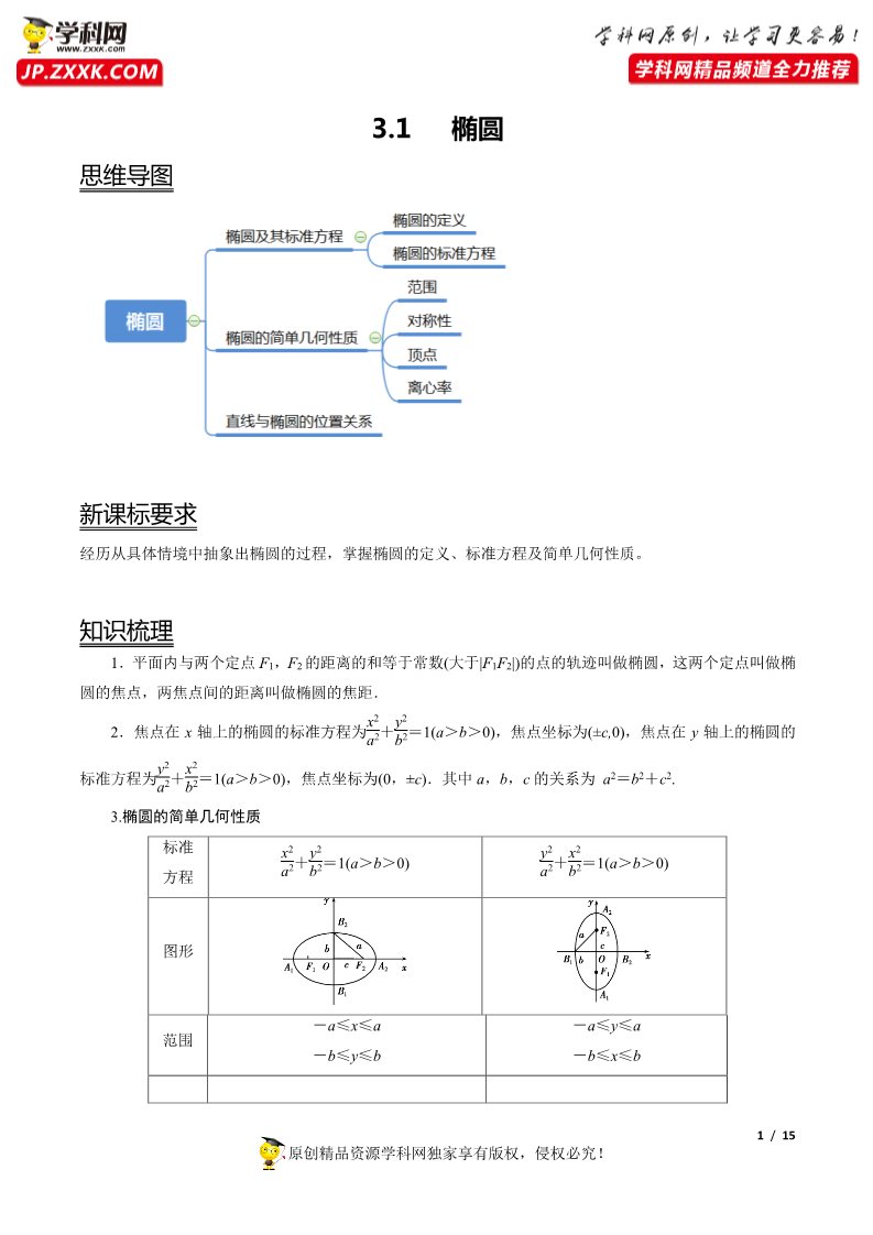 高中数学新A版选修一册3.1  椭圆 (2)第1页