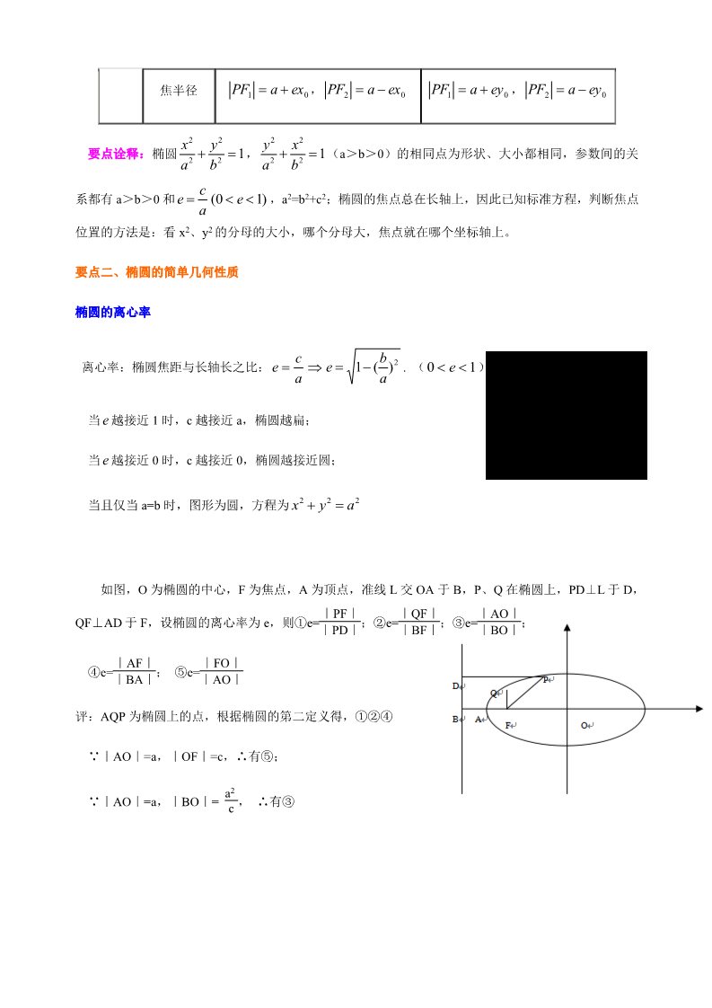 高中数学新A版选修一册3.1  椭圆 (6)第2页