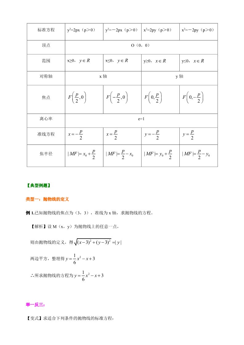 高中数学新A版选修一册3.3  抛物线 (3)第3页