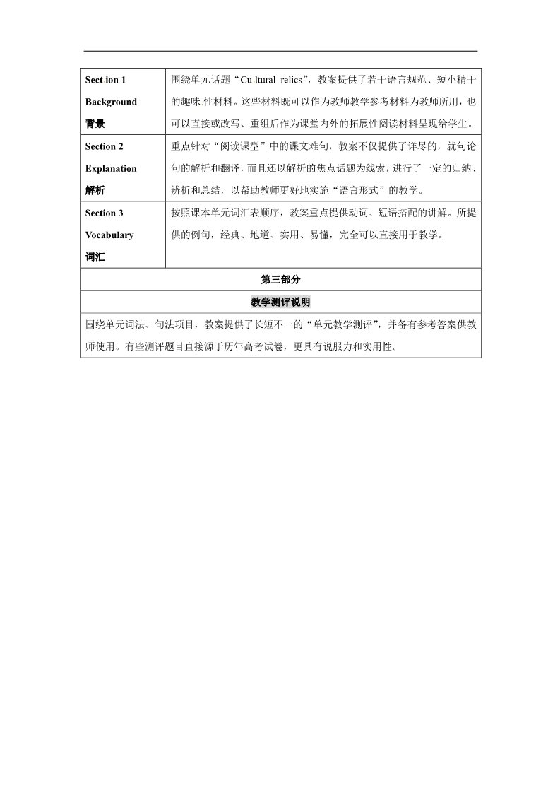 高中英语必修二（人教版）Unit1 cultural relics教学设计说明第3页