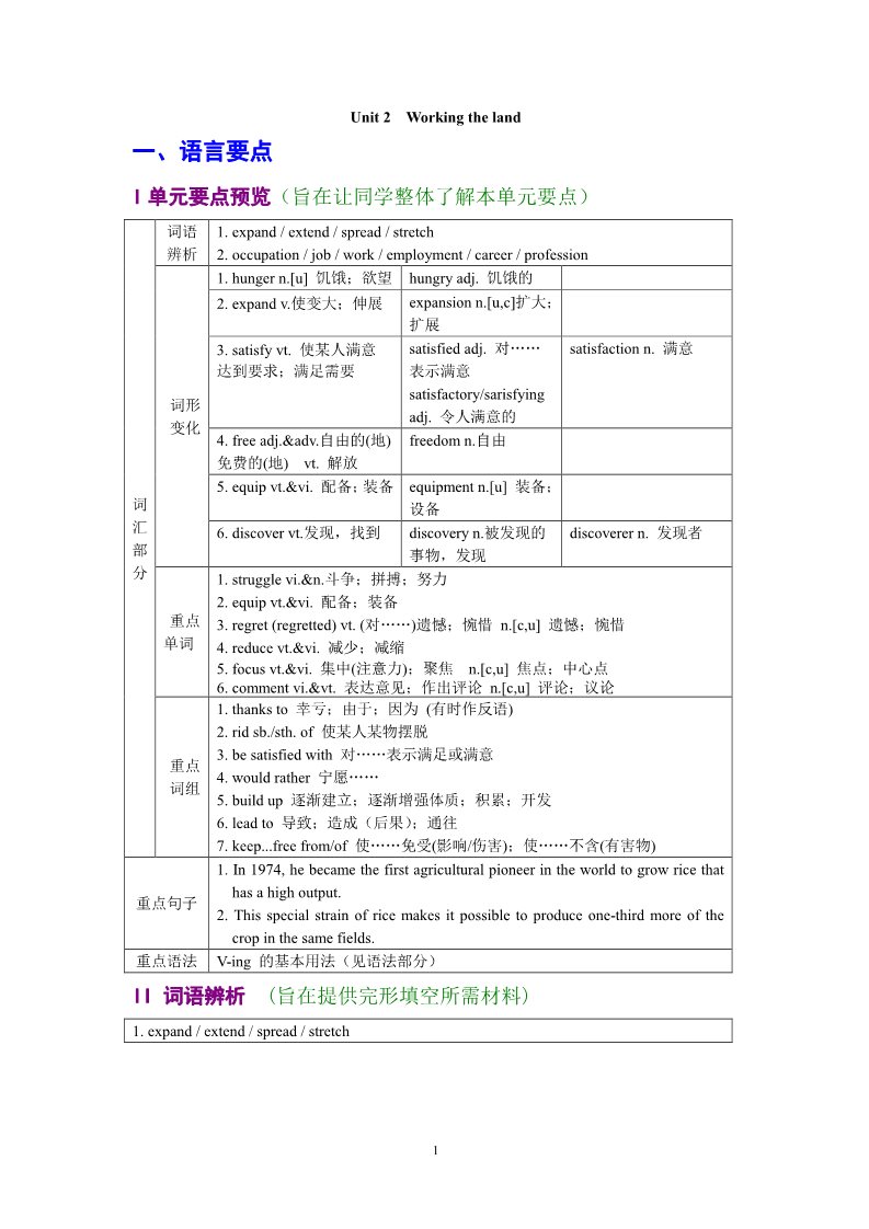 高中英语必修四（人教版）复习学案必修四.Unit 2  Working the land第1页