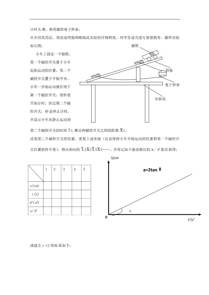 高中物理必修一高中物理人教版必修1教案：2.6伽利略对自由落体运动的研究第3页