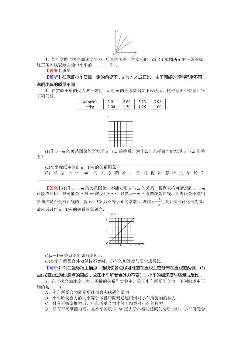 高中物理必修一课时作业与单元检测：第四章 牛顿运动定律 4.2 实验：探究加速度与力、质量的关系 Word版含解析第3页