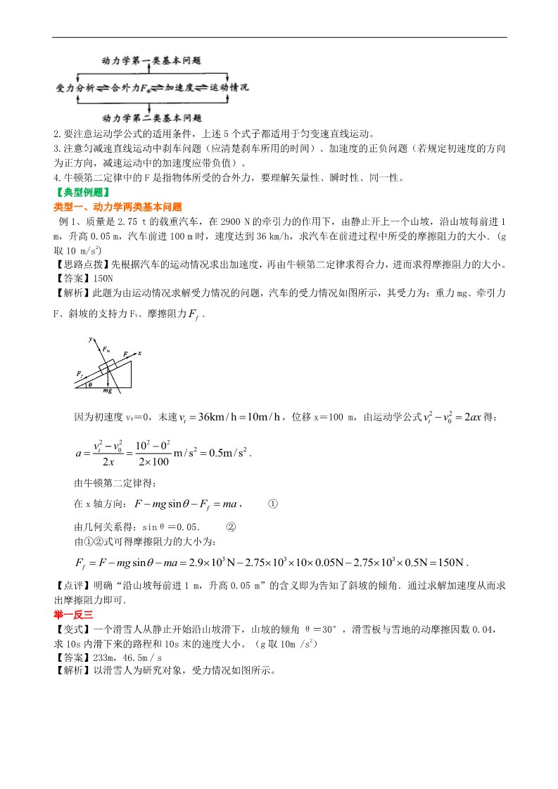 高中物理必修一知识讲解 力与运动的两类问题 提高第2页