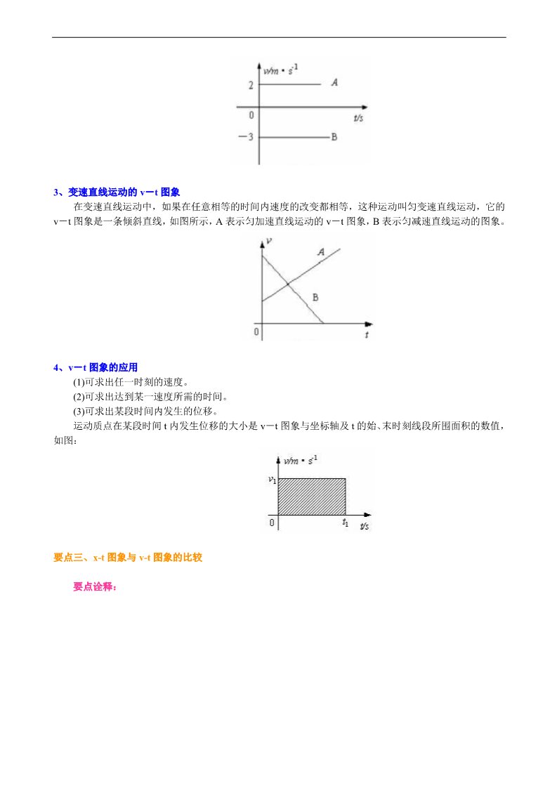高中物理必修一知识讲解_图像法解决直线运动问题 (基础)第3页