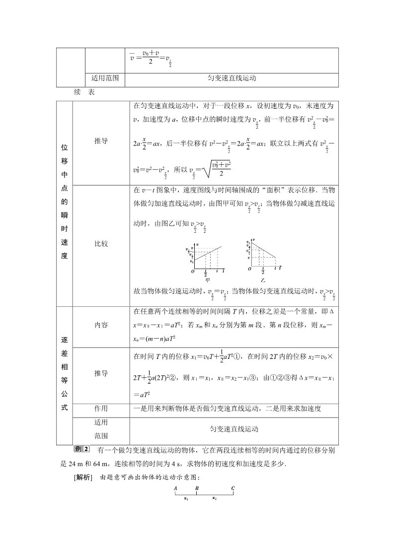 高中物理新版必修一册4 习题课　匀变速直线运动的推论(一)第4页