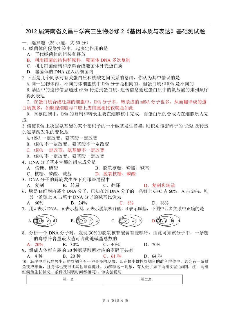 高中生物必修二2012届海南省文昌中学生物必修2第3、4单元测试 第1页