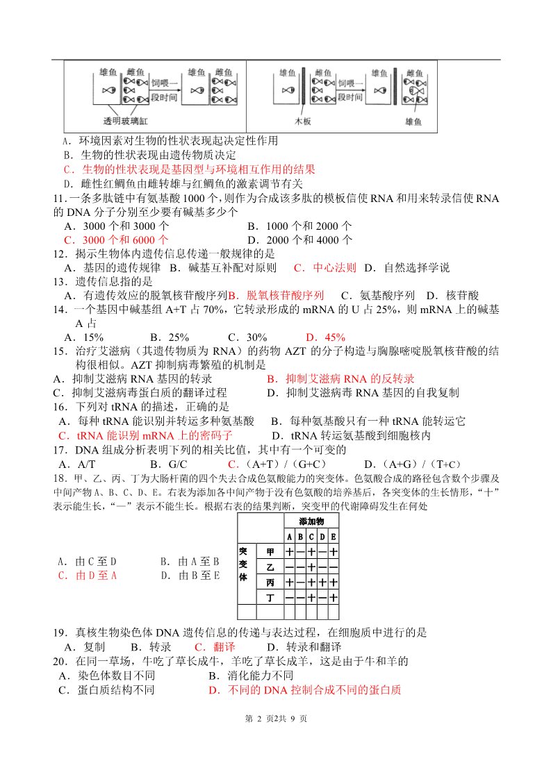高中生物必修二2012届海南省文昌中学生物必修2第3、4单元测试 第2页