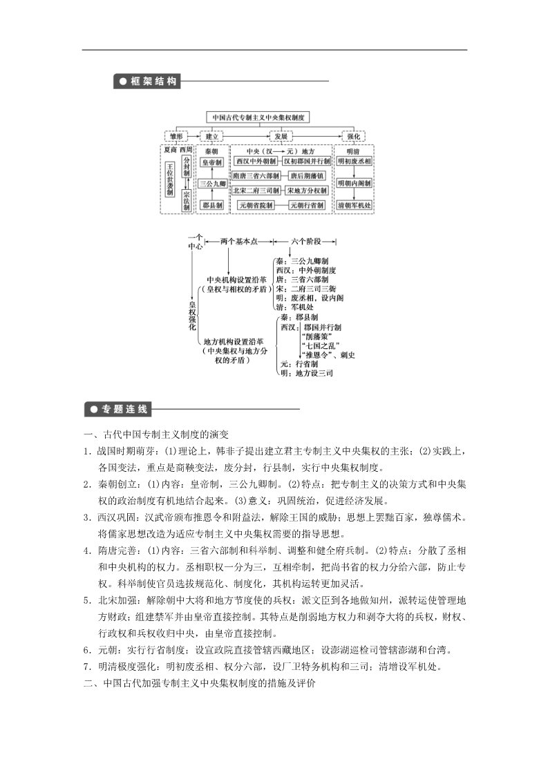 高中历史必修一第1单元 古代中国的政治制度第2页