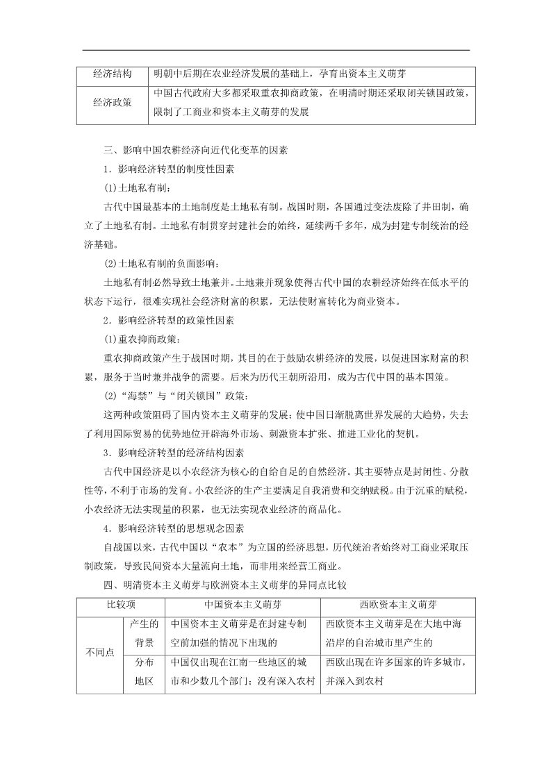 高中历史必修二高考历史一轮总复习 第六单元 古代中国经济的基本结构与特点单元知识归纳与教材扩展拾遗 新人教版第2页