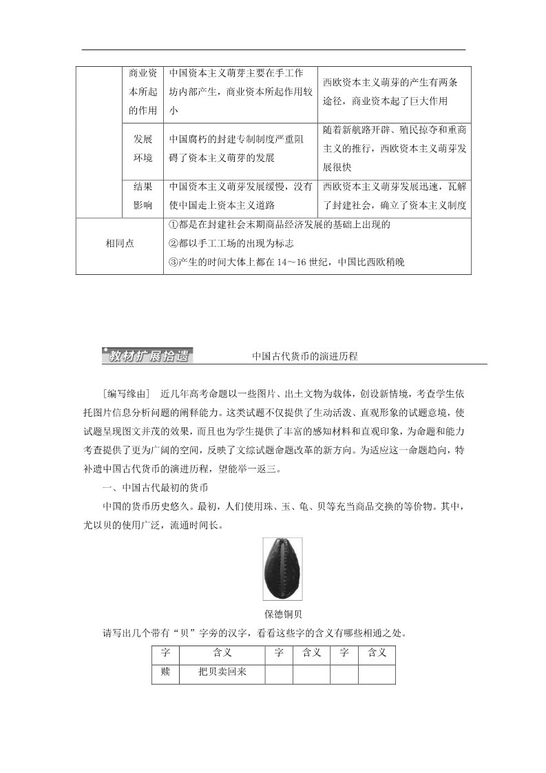 高中历史必修二高考历史一轮总复习 第六单元 古代中国经济的基本结构与特点单元知识归纳与教材扩展拾遗 新人教版第3页