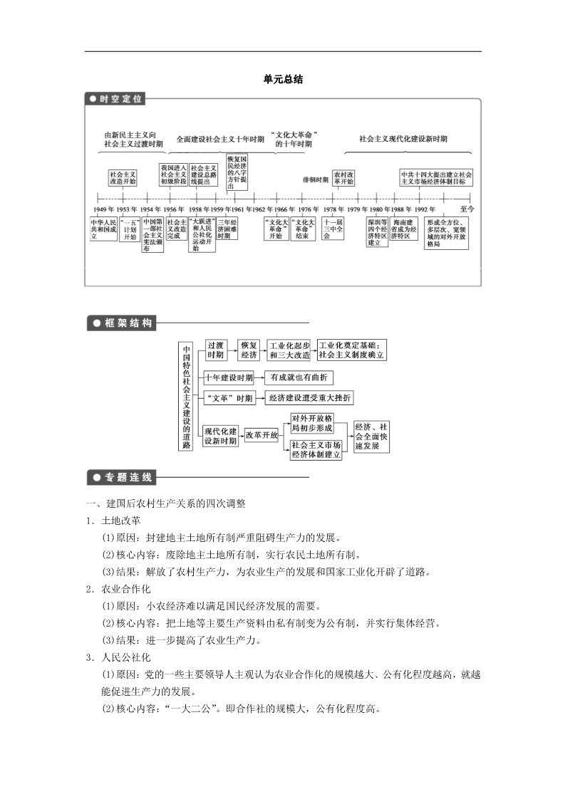 高中历史必修二第9单元 中国特色社会主义建设的道路第1页