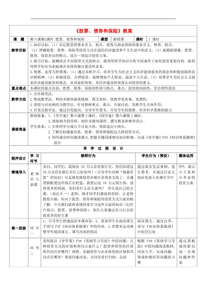 高中政治必修一6.2股票、债券和保险教案 新人教版必修122第1页