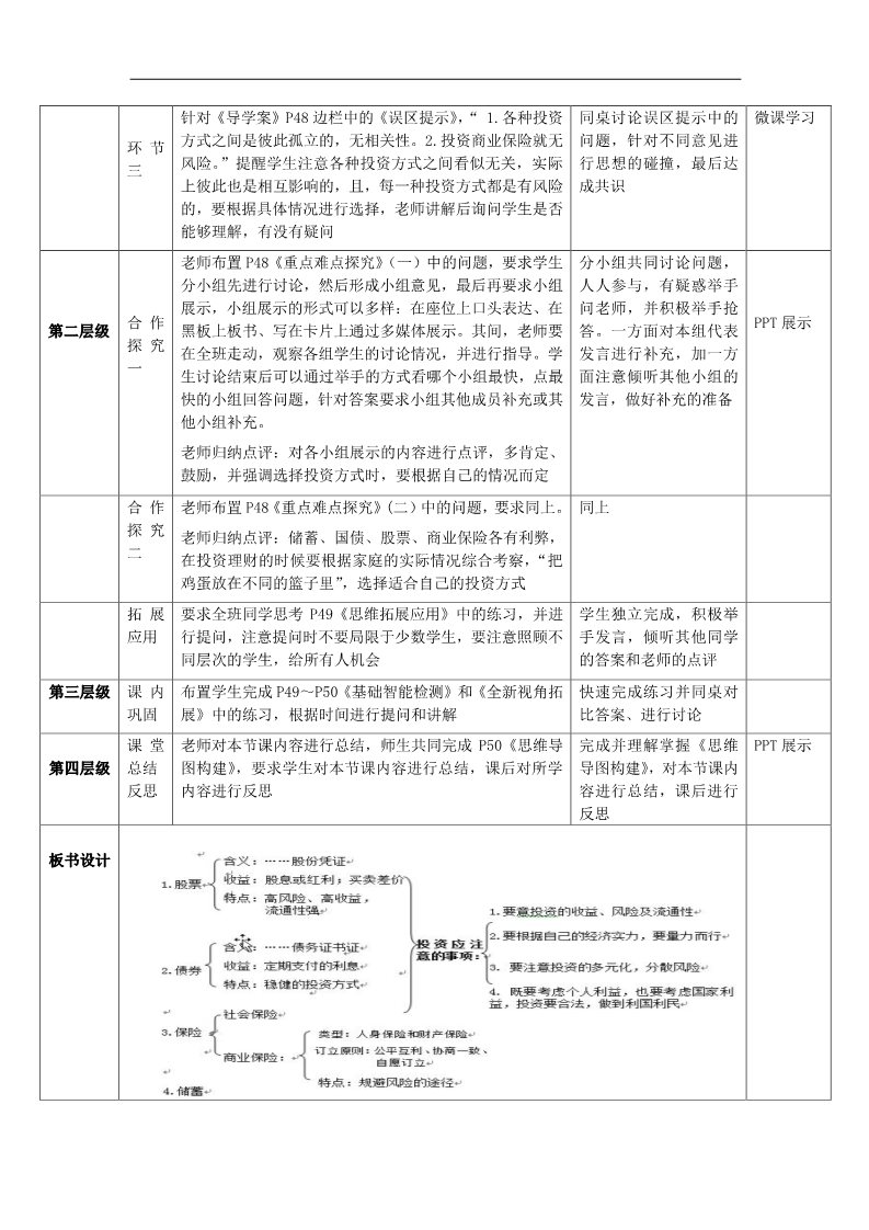 高中政治必修一6.2股票、债券和保险教案 新人教版必修122第2页