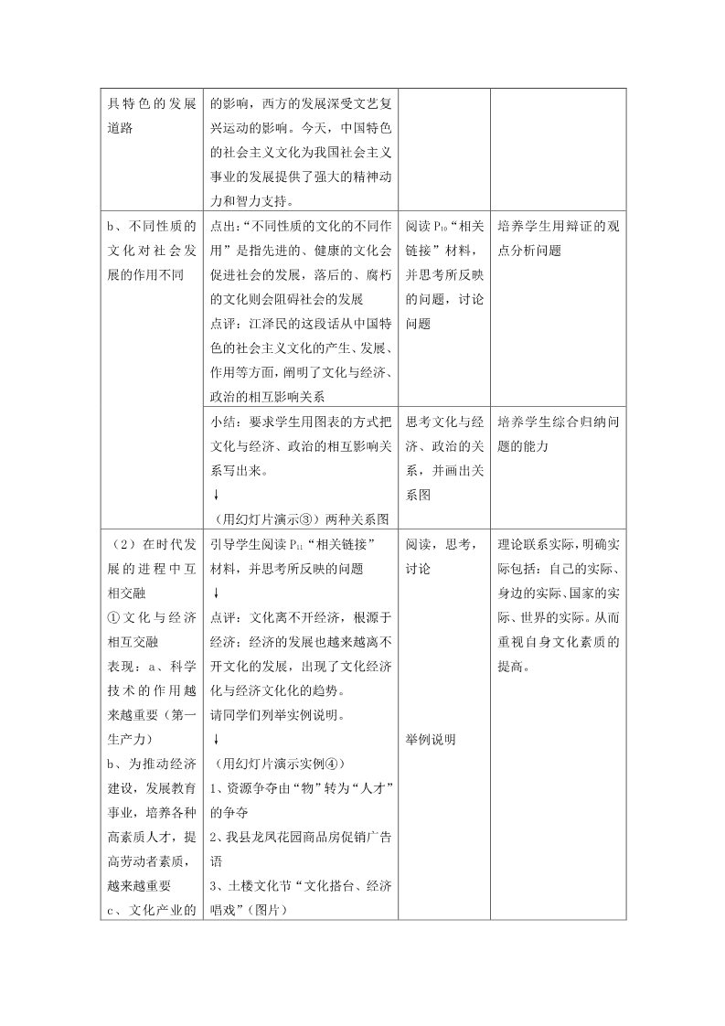 高中政治必修三第1单元 第1课 第2框 文化与经济、政治教材分析与导入设计2 新人教版必修3第2页