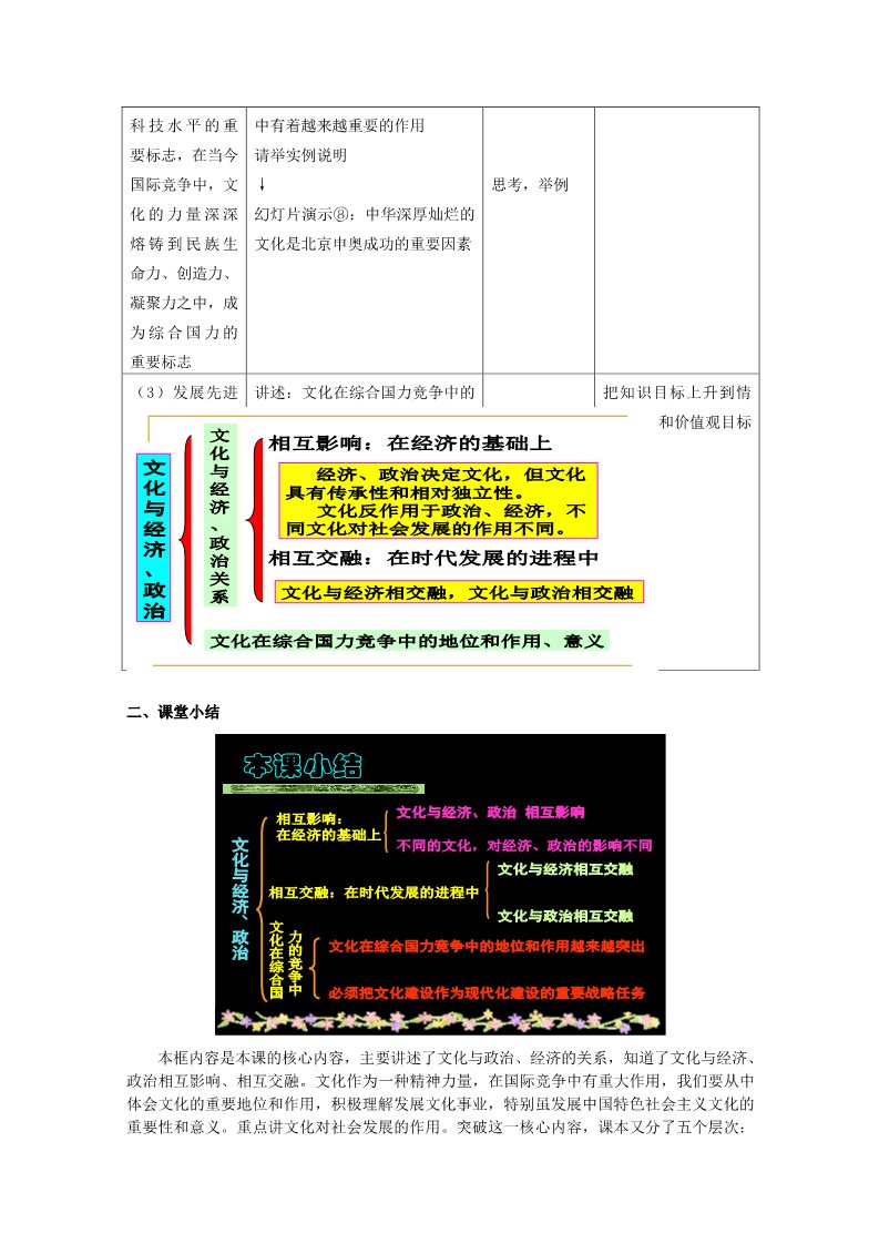 高中政治必修三第1单元 第1课 第2框 文化与经济、政治教材分析与导入设计2 新人教版必修3第4页