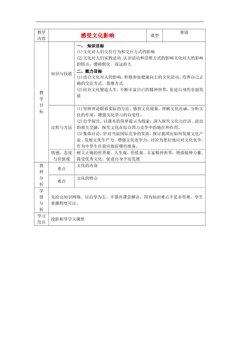 高中政治必修三第二课 文化对人的影响 感受文化影响教案4 新人教版必修3第1页