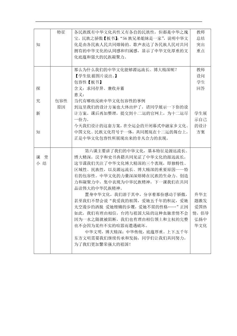 高中政治必修三第六课 我们的中华文化 博大精深的中华文化教案4 新人教版必修3第3页