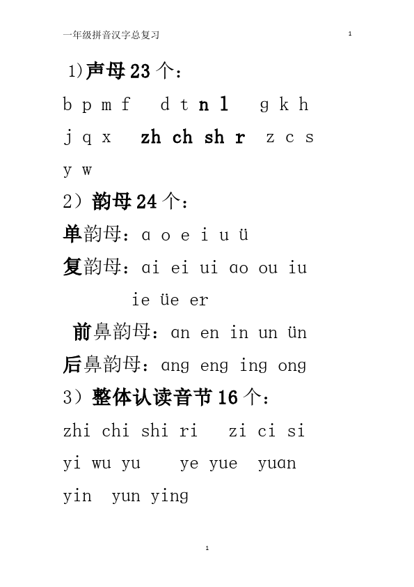 一年级上册语文新语文《拼音汉字复习表练习》试卷第1页