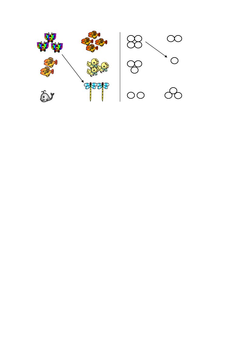 一年级上册数学(人教版）《分与合》同步练习1(1)第2页