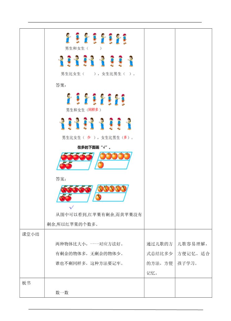 一年级上册数学(人教版）1.1 数一数 比多少 教学设计第5页