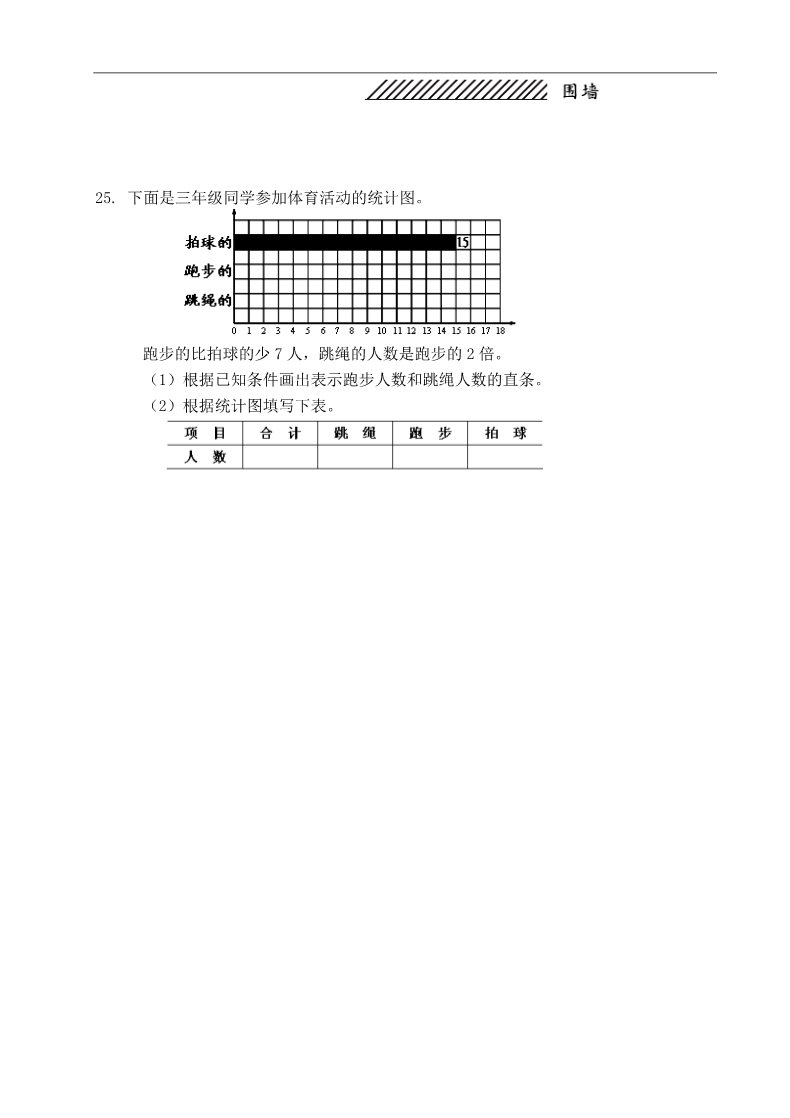 三年级上册数学（苏教版）苏教版小学三年级上数学期末考试题 (3)第4页