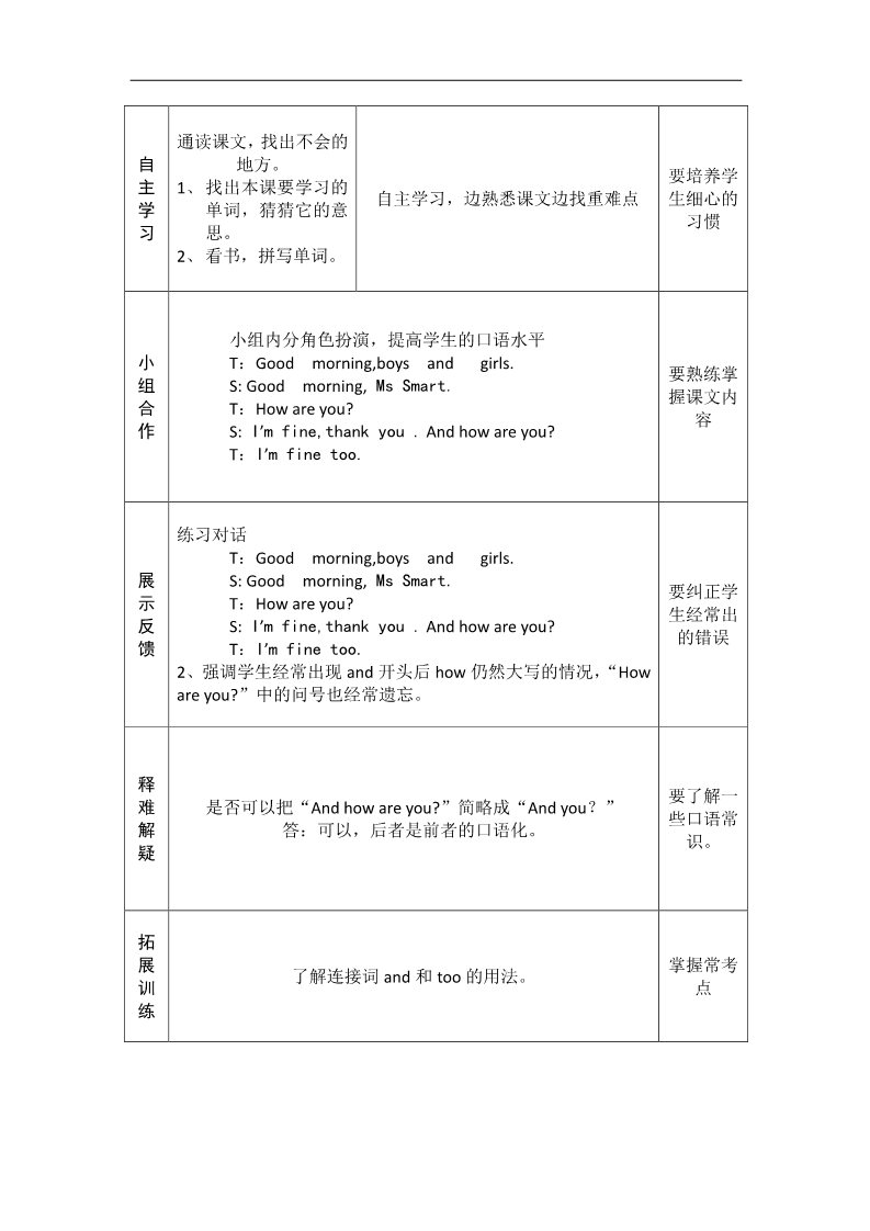 三年级上册英语（外研三起点）三年级上英语导学案-Module 2 Unit 1 I’m Ms Smart-外研社（三起）第2页