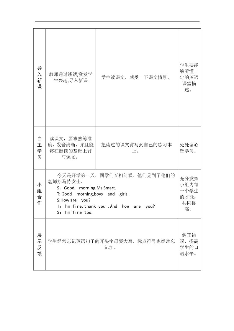 三年级上册英语（外研三起点）三年级上英语导学案-Module 2 Unit 1 I’m Ms Smart-外研社（三起）第4页