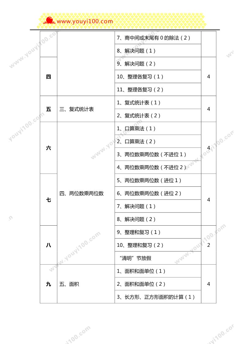 三年级下册数学（人教版）教学计划2第3页