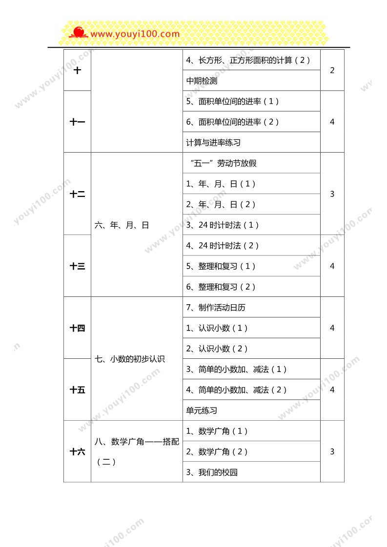 三年级下册数学（人教版）教学计划2第4页