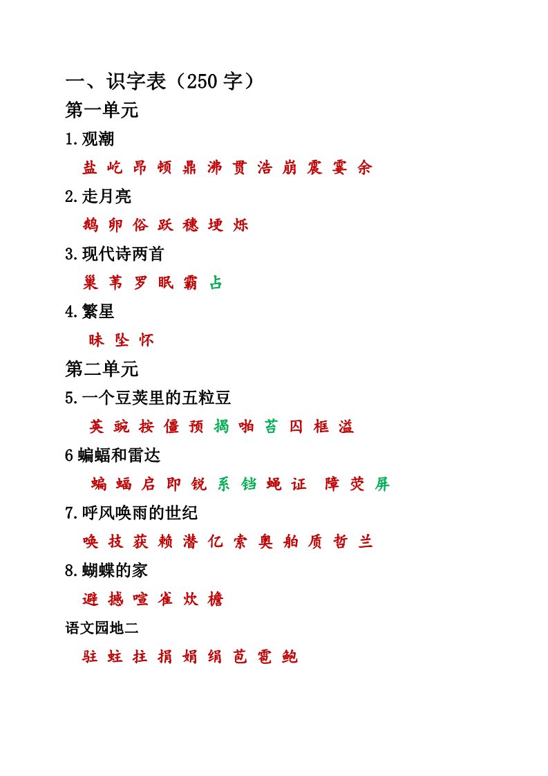 四年级上册语文（部编版）（部编版四年级上册）课本内生字词汇总第1页