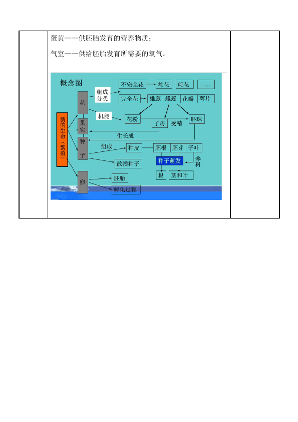 四年级下册科学科学精品《第二单元:新的生命》教案教学设计第3页