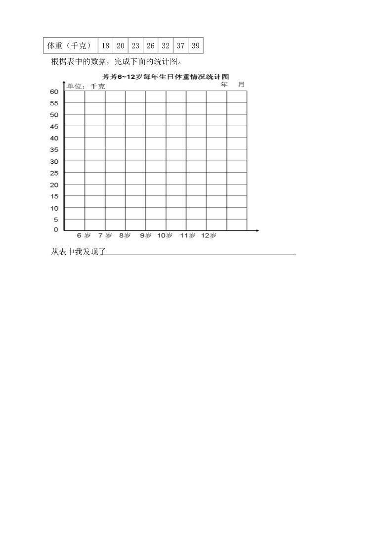 四年级下册数学（苏教版）数学期末考试练习试卷第5页