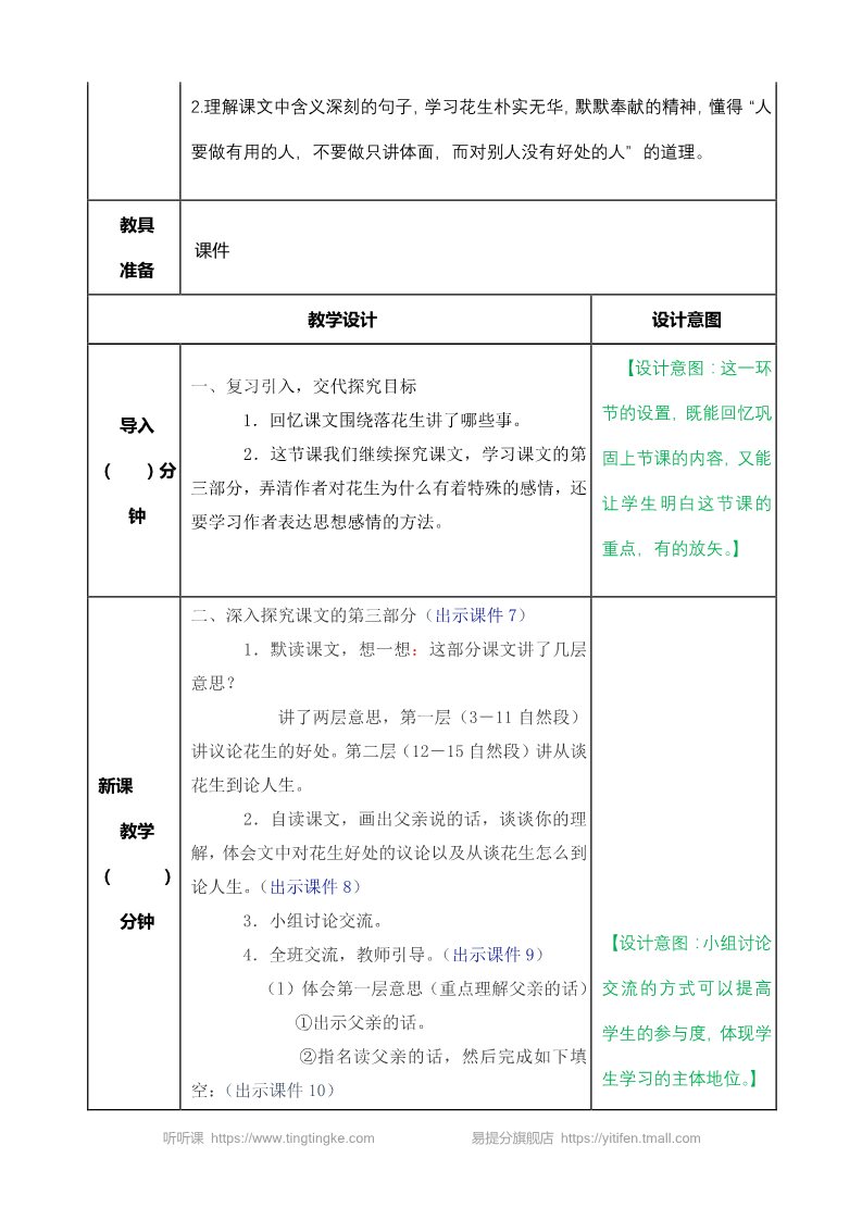 五年级上册语文（部编版）落花生 教案1第5页