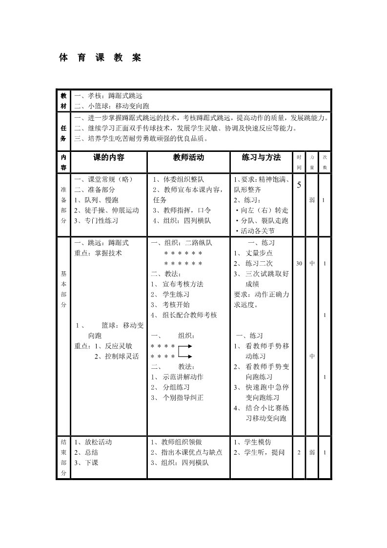 五年级上册体育与健康 5至6年级全一册小学体育五年级教案第5页