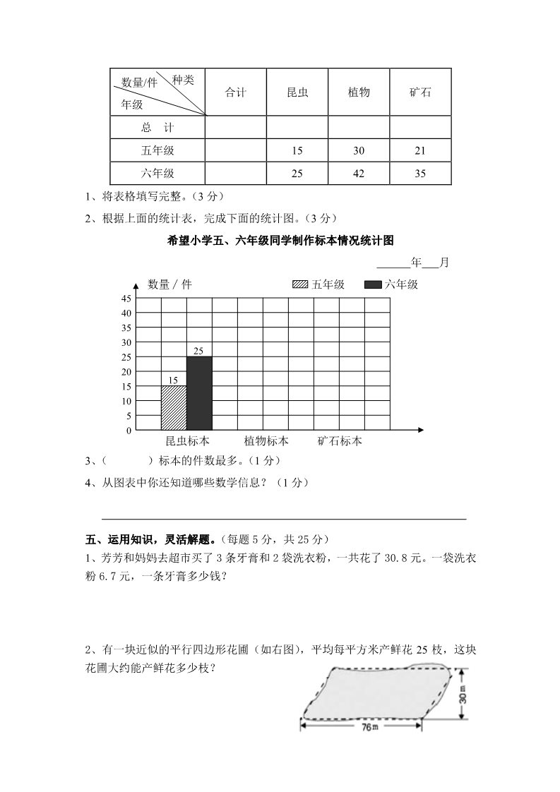 五年级上册数学（苏教版）五年级数学期末质量监测第3页