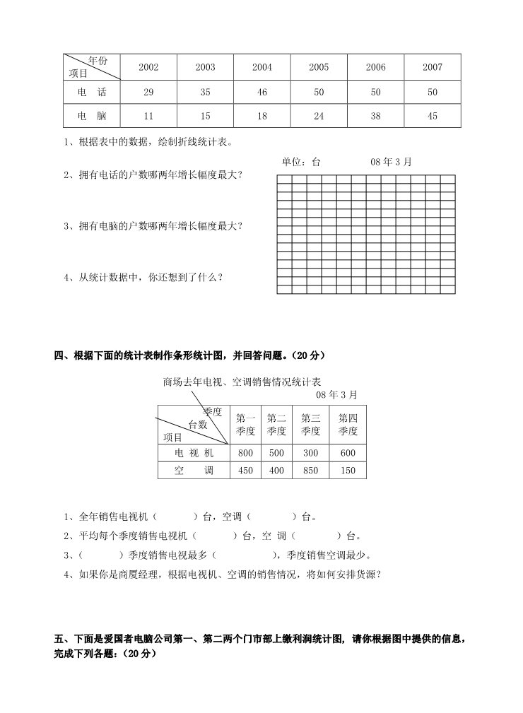 五年级下册数学（苏教版）数学折线统计图练习题第2页