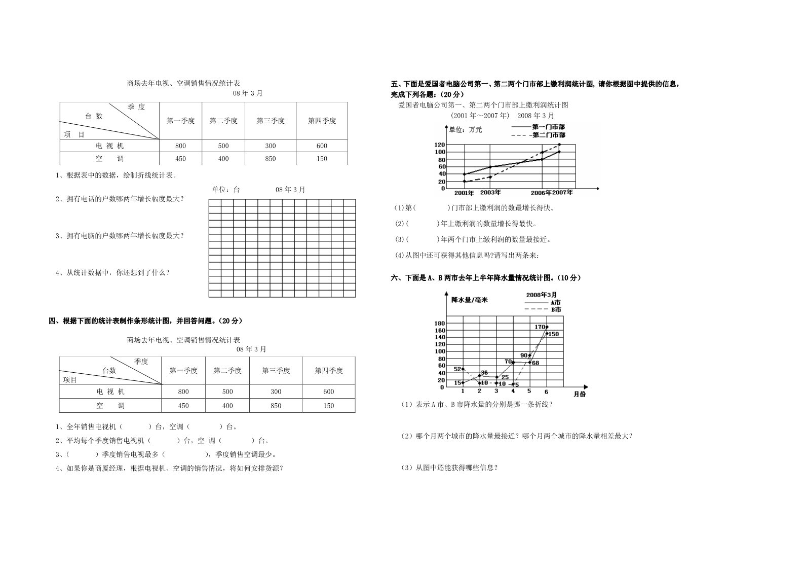 五年级下册数学（苏教版）数学折线统计图测试卷第2页