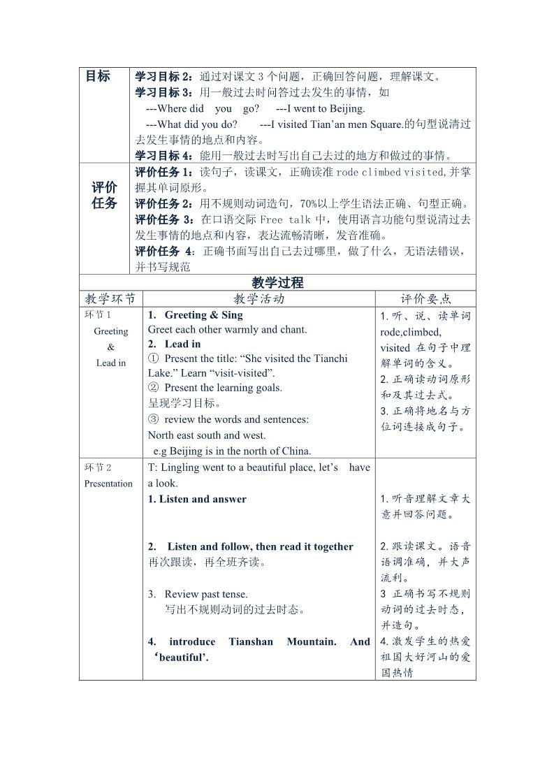 五年级下册英语（外研版三起点）Module6 Unit2 She visited the Tianchi Lake教案教学设计第2页