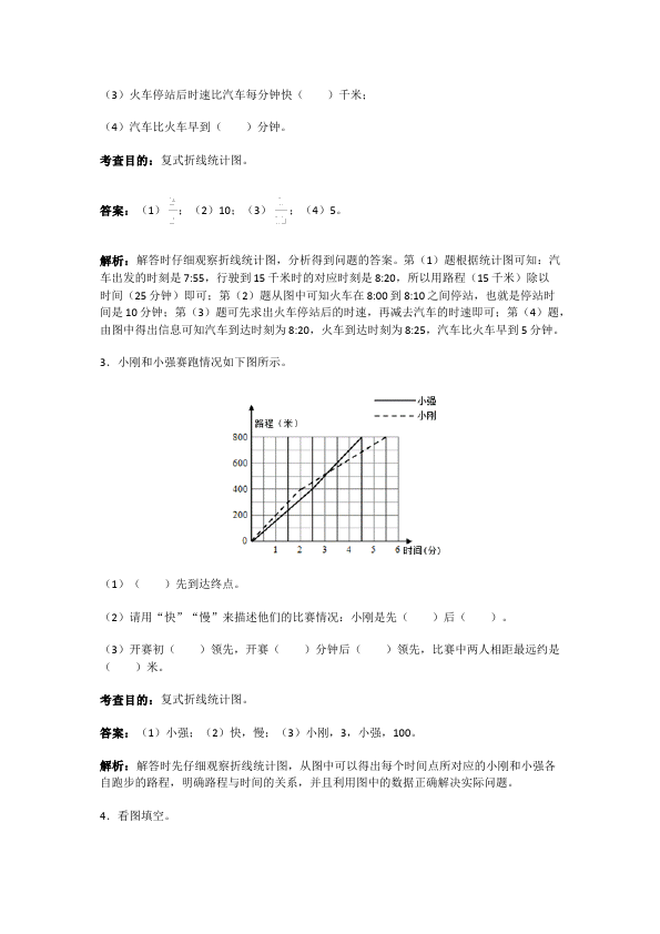 五年级下册数学（人教版）数学第七单元统计折线统计图复习试卷第2页