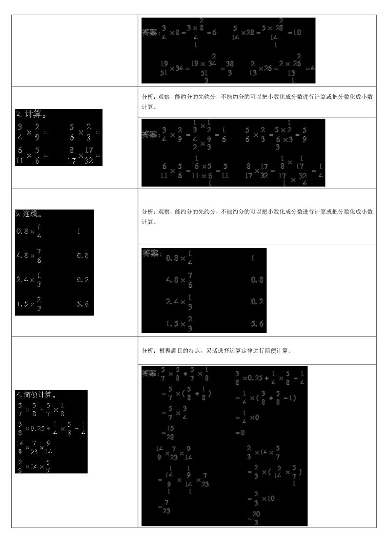 六年级上册数学（人教版）重点单元知识归纳与易错警示(导学案)第3页