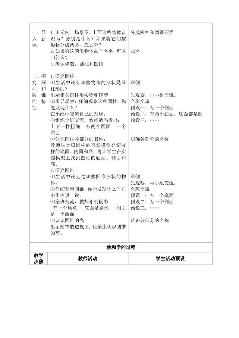 六年级下册数学（苏教版）数学第二单元:圆柱和圆锥教案教学设计第2页